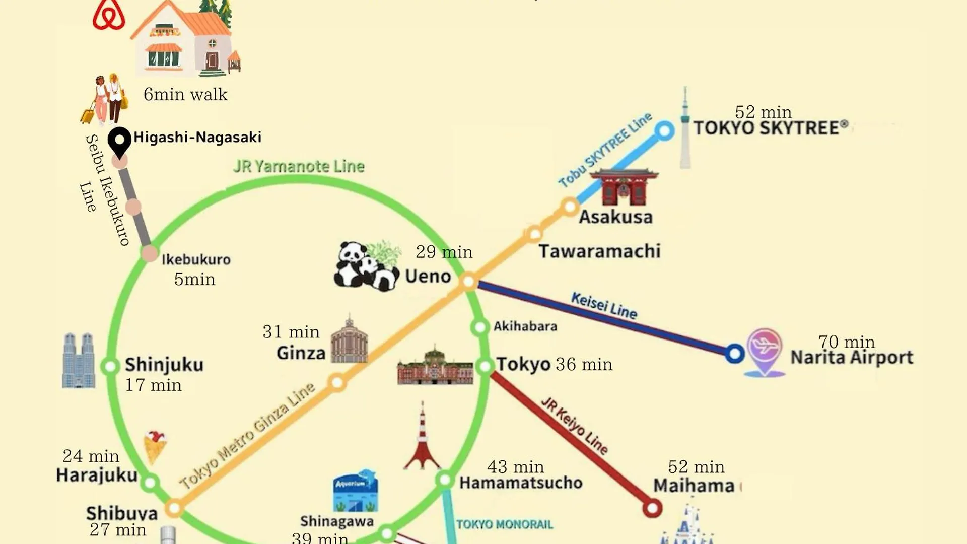 Holiday home Sunshine Villa Tokyo